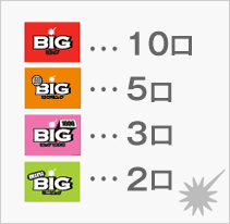 (2)6億円当せんあやかりパック（2017年版）