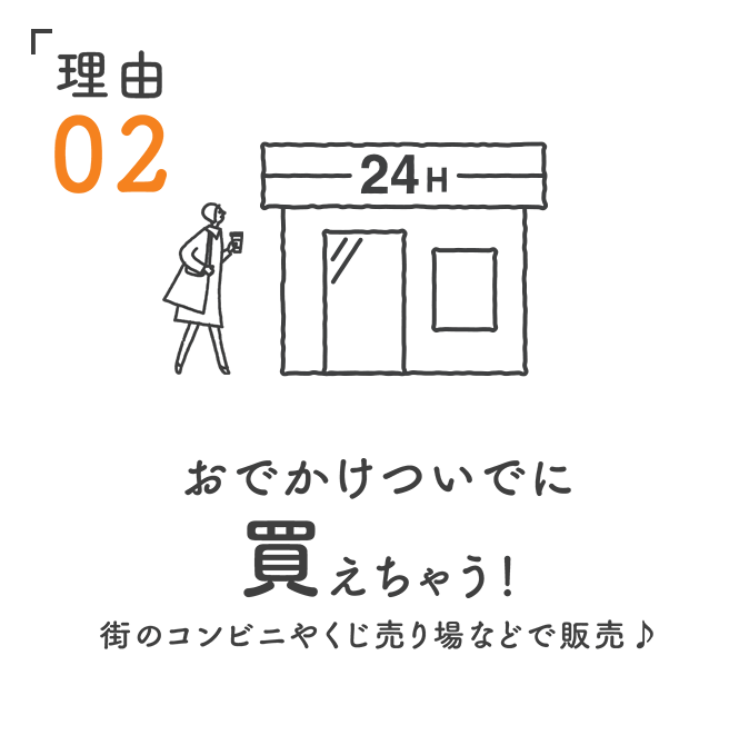 100円big 今 あなたが知るべき100円bigを始める5つの理由