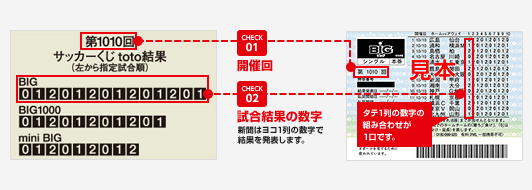 当選 宝くじ 見方 big 番号 番号 FAN: