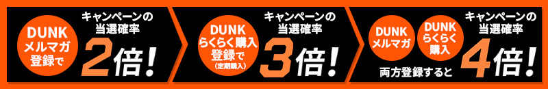 DUNKメルマガ登録でキャンペーンの当選確率2倍!→DUNKらくらく購入登録で(定期購入)キャンペーンの当選確率3倍!→DUNKメルマガ・DUNKらくらく購入両方登録するとキャンペーンの当選確率4倍!