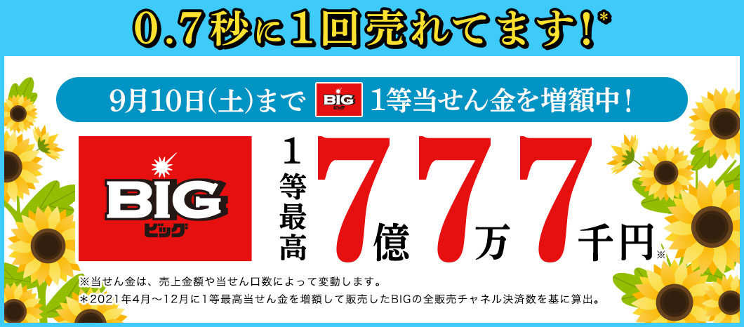 スポーツくじ Big 目指せ高額当せん だれでも億万長者のチャンス スポーツくじ Big 目指せ高額当せん だれでも億万長者のチャンス