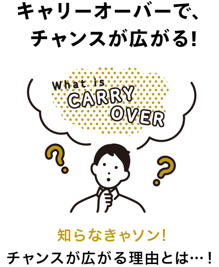 公式 Mega Big メガビッグ くじ史上最高額 1等最高12億円のチャンス 公式 Mega Big メガビッグ くじ史上最高額 1等最高12億円のチャンス