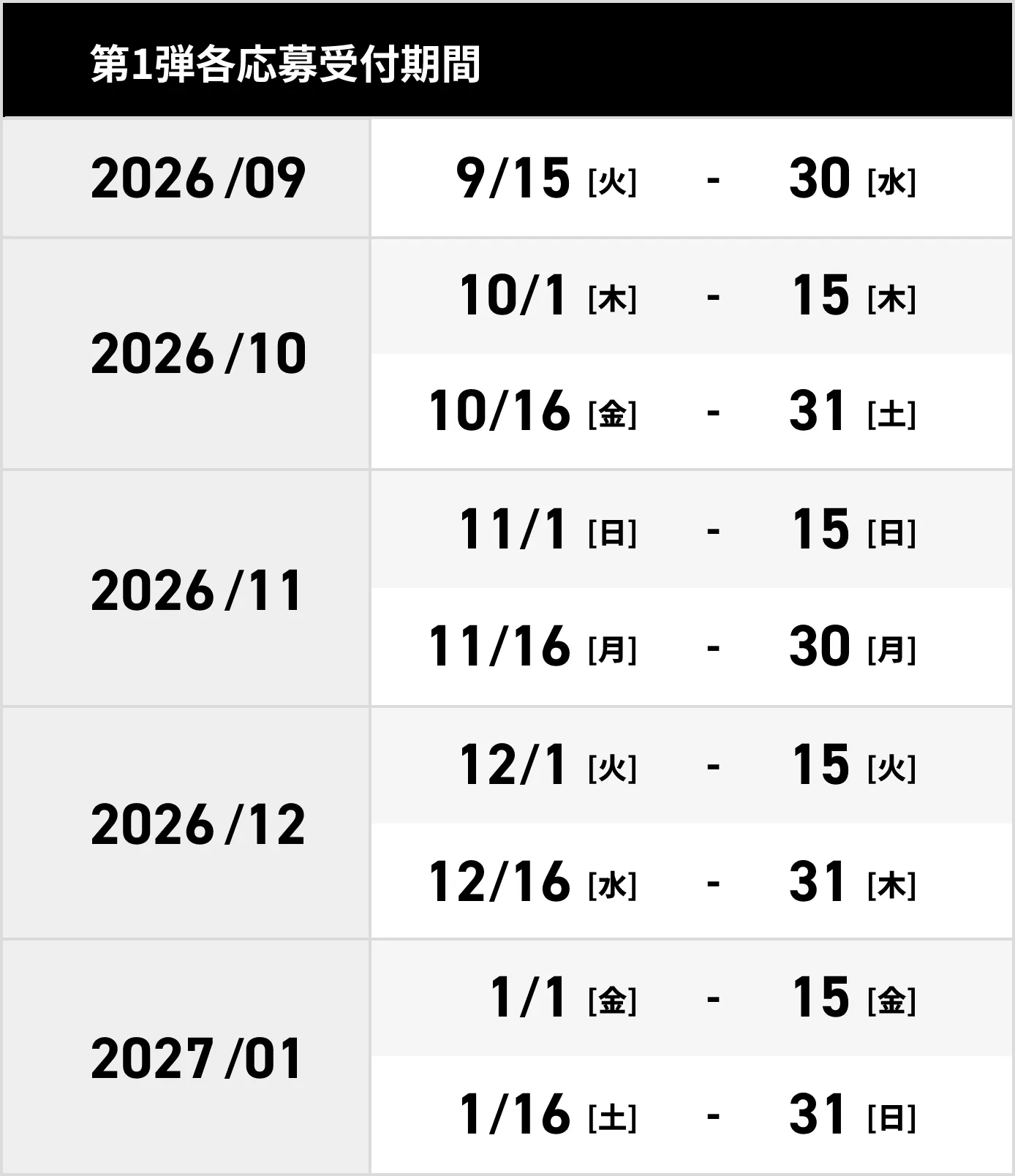第1弾各応募受付期間 2026/9/15[火]-30[水] 2026/10/1[木]-15[木],10/16[金]-31[土] 2026/11/1[月]-15[日],11/16[月]-30[月] 2026/12/1[火]-15[火],12/16[水]-31[木] 2027/1/1[金]-15[金],1/16[木]-31[日]