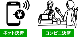 決済方法を選択して、お金を払ったら購入完了!
