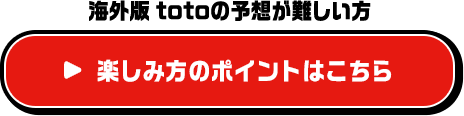 楽しみ方のポイントはこちら