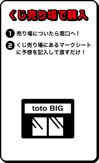 くじ売り場で購入