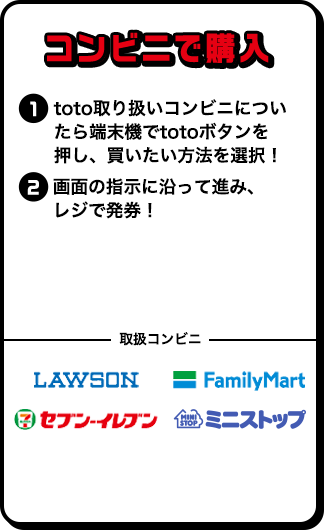 コンビニで購入