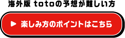 楽しみ方のポイントはこちら