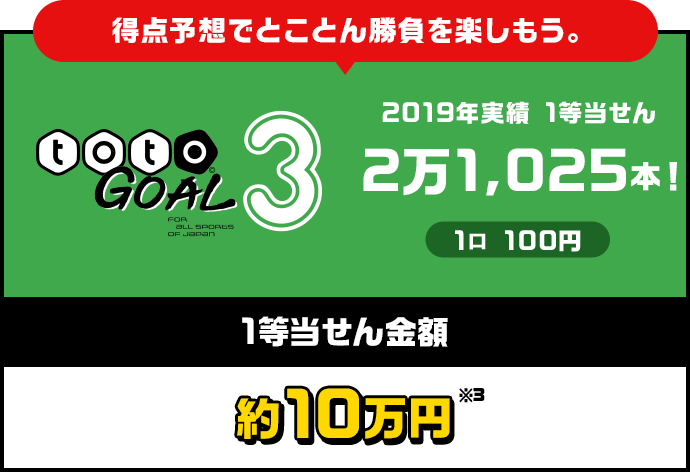 公式 海外版 Totoで億のチャンス 公式 海外版 Totoで億のチャンス