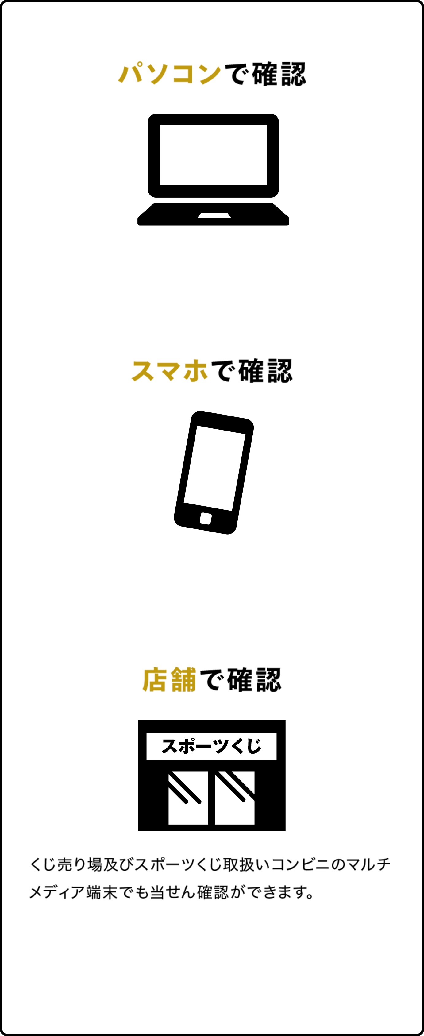 主な当せん確認方法