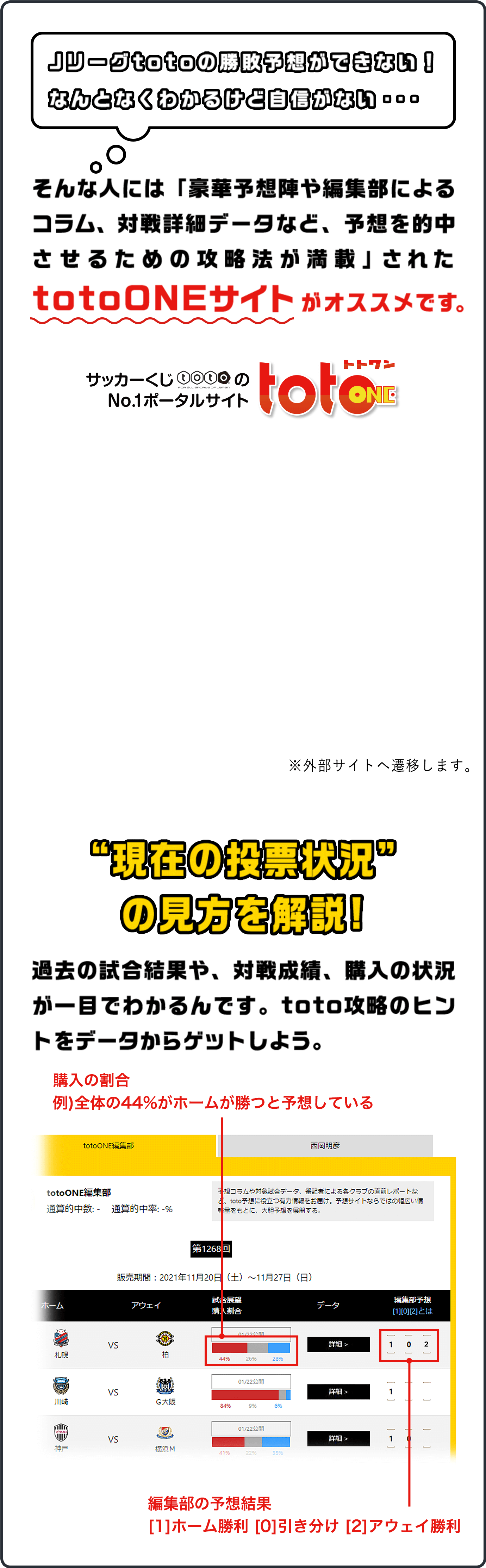 公式 スポーツくじtoto 100円で億のチャンスをつかめ