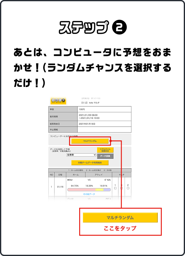 ステップ 2 あとはコンピュータに予想をおまかせ！(ランダムチャンスを選択するだけ！)