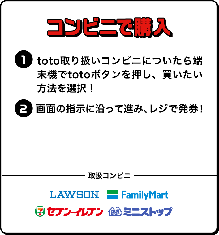 コンビニで購入