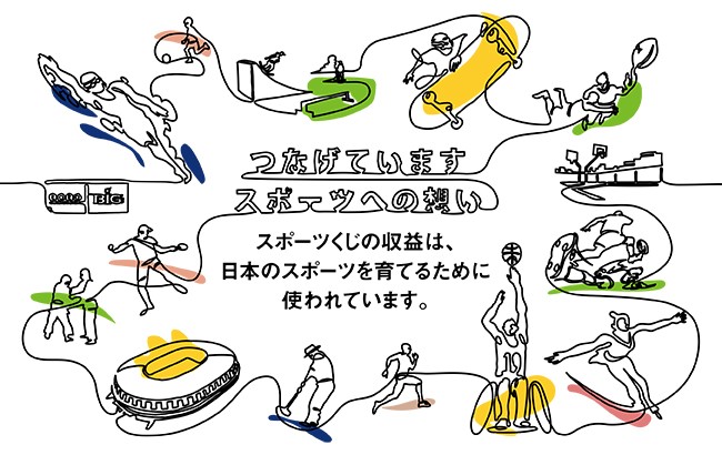 Big 2021 宝くじ 携帯 抽選 振る舞い 大盤 部門 年