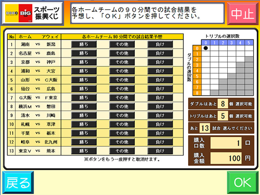 セブン イレブンでの購入方法 スポーツくじ Toto