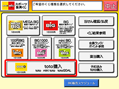 セブン イレブンで購入 スポーツくじ Toto