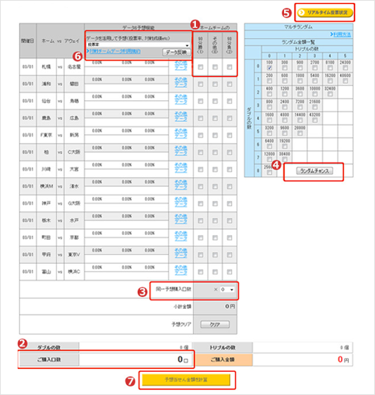 パソコンでの購入方法 予想方法 スポーツくじ Toto