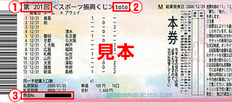 ローソンチケット例