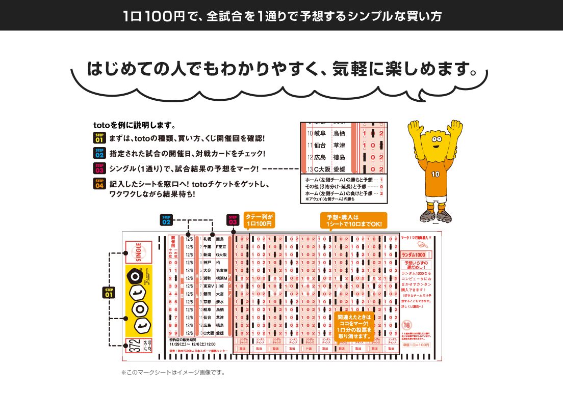 全試合を自分で予想 スポーツくじ Toto