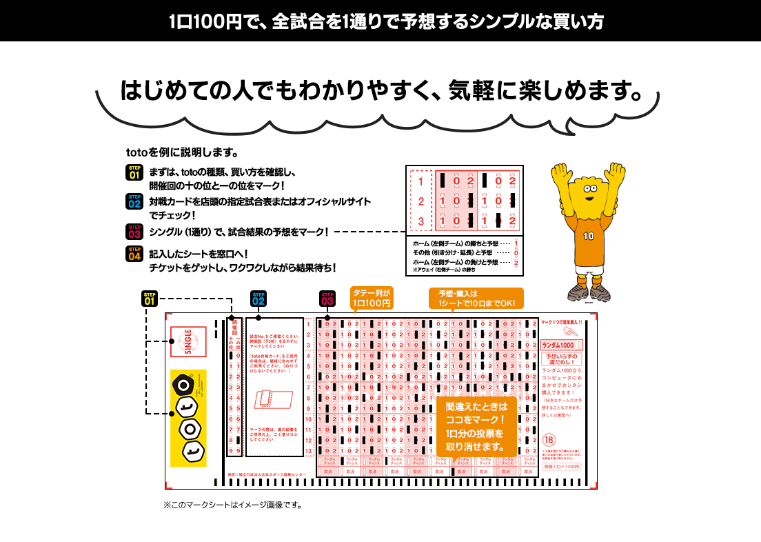 全試合を自分で予想 スポーツくじ Toto