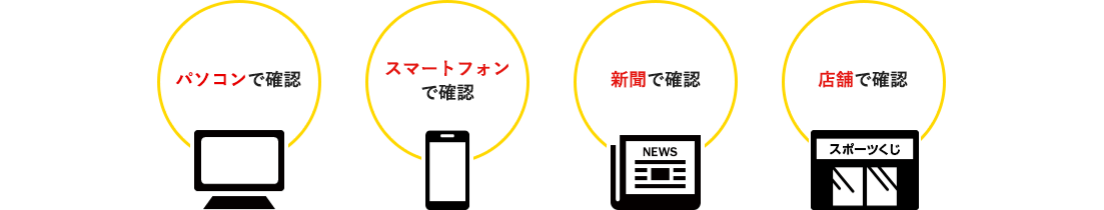 パソコンで確認 スマートフォンで確認 新聞で確認 店舗で確認