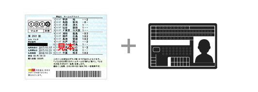 ●当せんチケット●運転免許証などの本人であることを証明できる確認書類