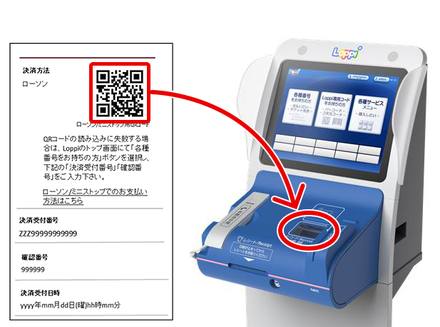 ①ローソン・ミニストップ店頭のLoppiのバーコードリーダーに「Loppi専用コード」をかざす